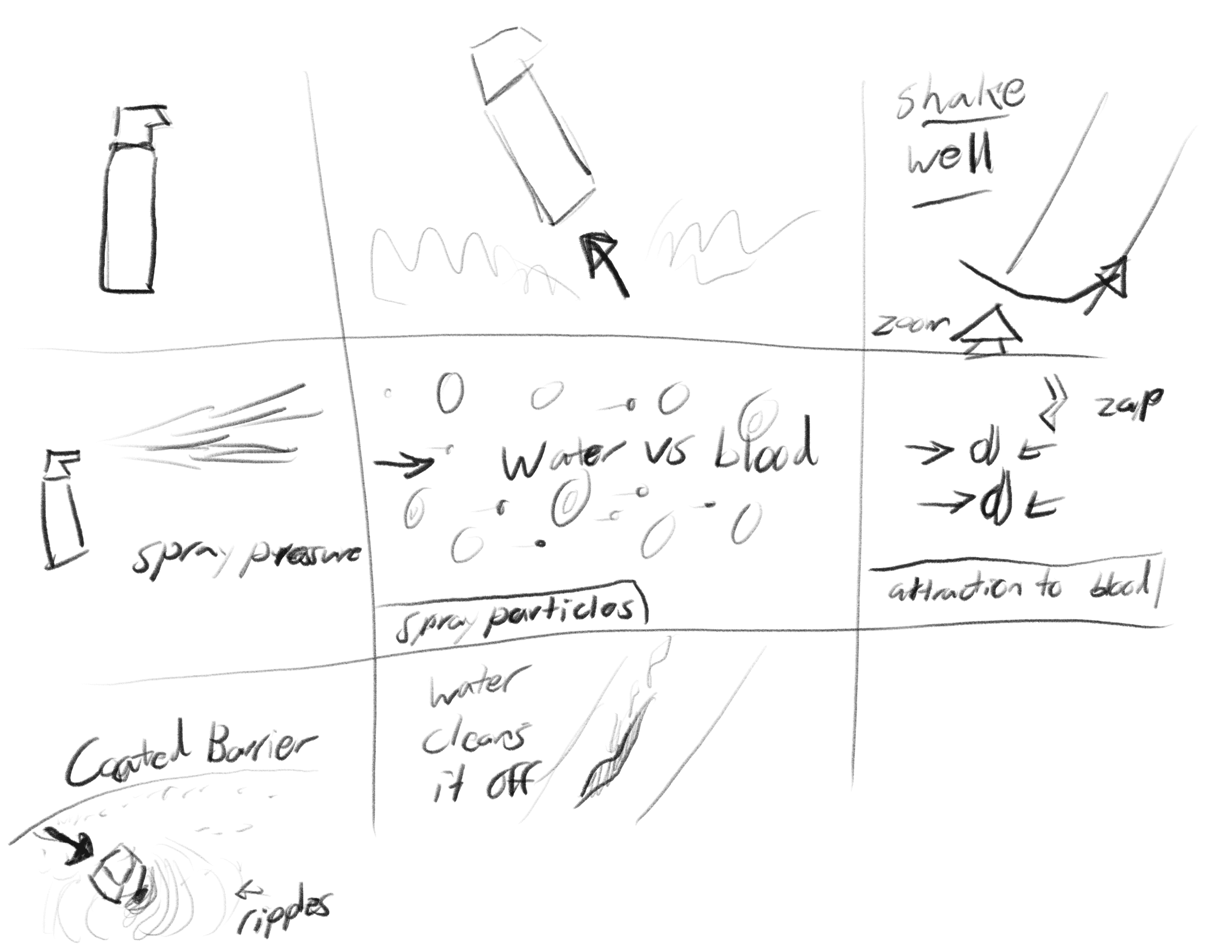 Initial sketch concept for BC3 animation