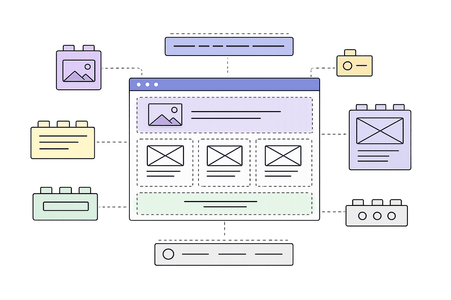 Website building blocks